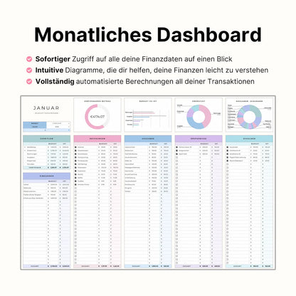 Haushaltsbuch Plus - Bunte Edition